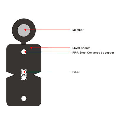 কারখানার মূল্য 1,2 কোর FTTH G657A1 G657A2 ফ্ল্যাট ড্রপ ফাইবার অপটিক কেবল