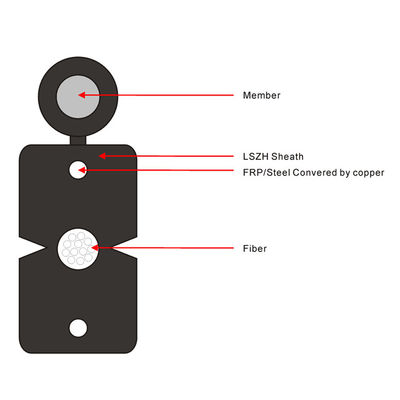 কারখানার মূল্য 1,2 কোর FTTH G657A1 G657A2 ফ্ল্যাট ড্রপ ফাইবার অপটিক কেবল