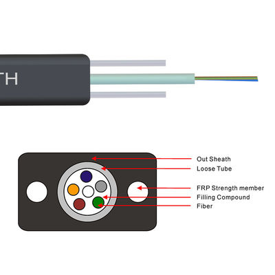 GJXH GJXCH 1,2,4,6,8,12 কোর FTTH ফ্ল্যাট ইনডোর/আউটডোর ফাইবার অপটিক কেবল ড্রপ কেবল