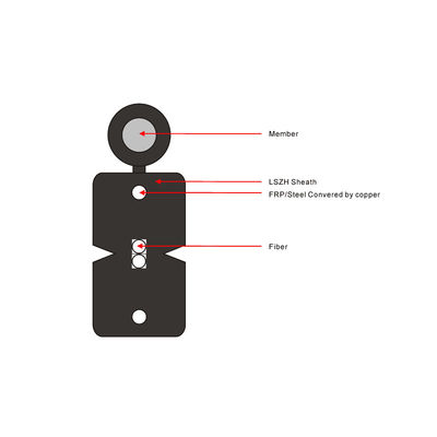 1 কিমি 1 কোর 2 কোর 4 কোর ftth ড্রপ কেবল G657A2 স্ব-সমর্থনকারী ফাইবার অপটিক ড্রপ কেবল