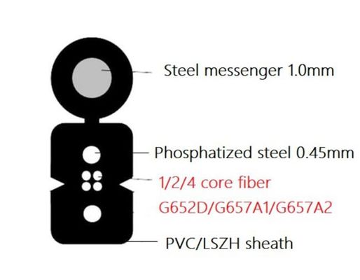 FTTH 4 কোর লুজ টিউব ফাইবার অপটিক কেবল ধরনের যোগাযোগ তার সরবরাহ করুন
